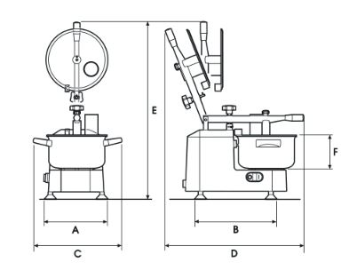 Misure Fac Cutter C1 LT.3